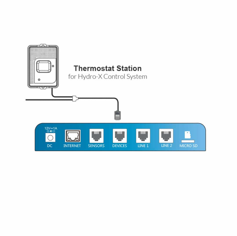 TROLMASTER Station Thermostat Hydro-X